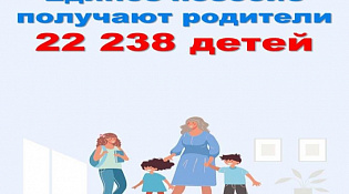 Родители более 22 тысяч детей в Костромской области получают единое пособие